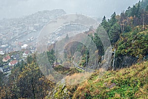 The Floibanen funicular tracks in the rain