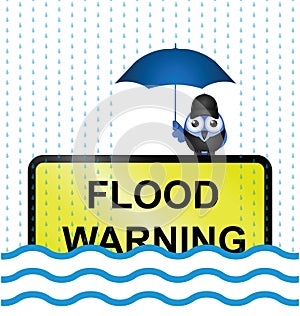 Flood warning sign