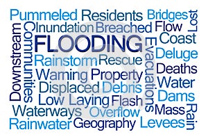 Flooding Word Cloud