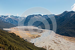 Floodplain of Waimakariri River