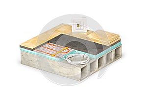 Floor concept with electric heating. Schematic section