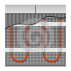 Floor heating system - installation under tiles