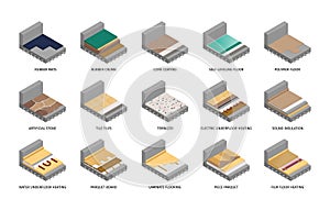 Floor layers set with laminate tiles piece parquet and rubber mats samples isolated vector