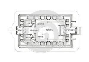 Floor plan of a classical Greek temple, displaying a symmetric layout. Features include a central