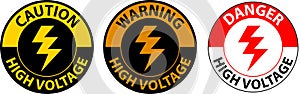 Floor Sign, Danger High Voltage