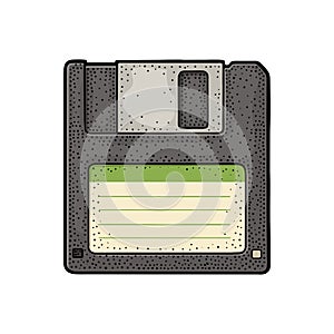 Floppy disk