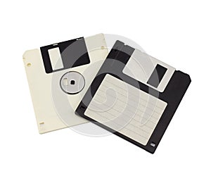 Floppy disk magnetic