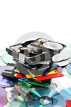 Floppy dissc, dvd, cd-rom, harddrive