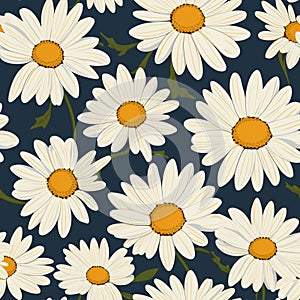 Floral daisy pattern for nail art design