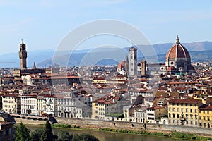 Florence Panorama