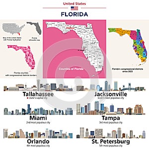 Florida counties map. State\'s capital city and state\'s largest cities skylines. Vector set
