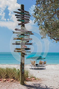 Florida Keys Key West Directional Travel Sign Post