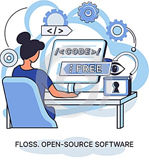 FLOSS open source software. Free product anyone can freely redistribute modify and completely remake photo