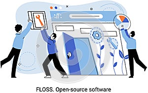 FLOSS open source software. Free product anyone can freely redistribute modify and completely remake