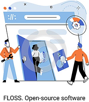 FLOSS open source software. Free product anyone can freely redistribute modify and completely remake