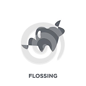 flossing icon from Hygiene collection.