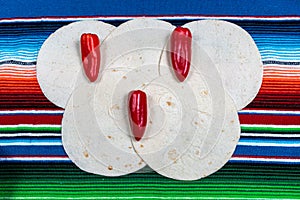 Flour tortillas on Mexican blanket