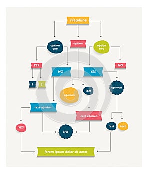 Flow chart diagram, scheme.