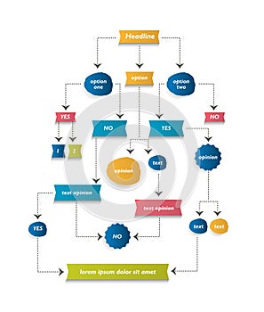 Flow chart diagram, scheme.