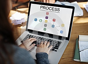 Flow Chart Information Process Icon photo