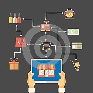 Flow chart showing web purchases vector design illustration