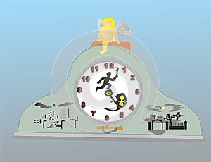 Time is option number 2