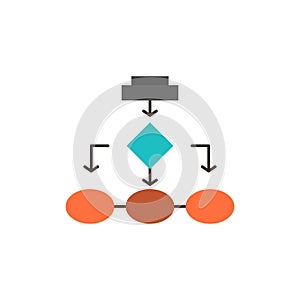 Flowchart, Algorithm, Business, Data Architecture, Scheme, Structure, Workflow  Flat Color Icon. Vector icon banner Template