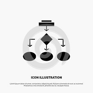 Flowchart, Algorithm, Business, Data Architecture, Scheme, Structure, Workflow solid Glyph Icon vector