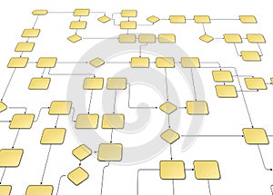 Diagrama de flujo 