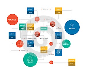 Flowchart big. Template, scheme, diagram, infographic.
