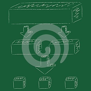 Flowchart on blackboard