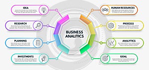 Flowchart business infographic. Business timeline flowchart diagram, workflow process layout infographic vector photo