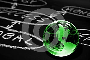 Flowchart on a chalk board. World globe.