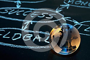 Flowchart on a chalk board. World globe.