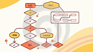 Flowchart diagram design, process and workflow chart vector design Generative AI