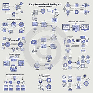 Flowchart diagram featuring various elements of predictive analytics and data