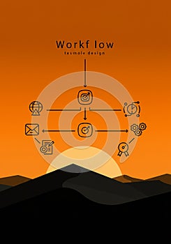 Flowchart diagram on an orange background depicts a workflow process. Icons