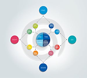 Flowchart diagram, scheme. Infographic element