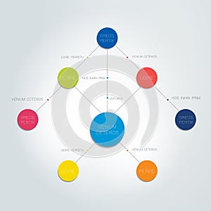 Flowchart diagram, scheme. Infographic element