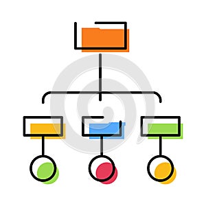 Flowchart diagram showing organizational hierarchy and structure
