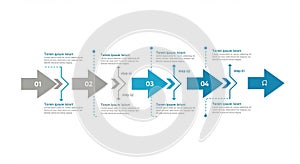 Flowchart with five horizontal arrows pointing right, numbered 01 to 05. Arrows