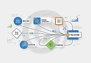 Representing data processes and analytics, with a background