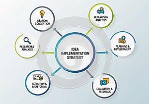 Flowchart illustrating 