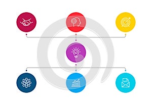 Flowchart infographic with 7 circle elements. Structure presentation