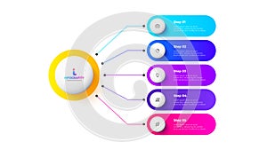 Flowchart infographic business template. Central circle with 5 rounded elements around it