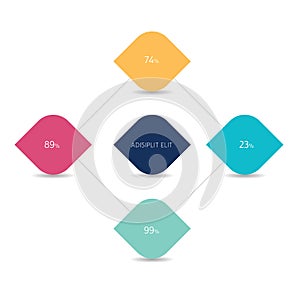 Flowchart. Infographics scheme, workflow diagram