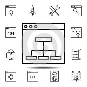 flowchart, mapping icon. Simple thin line, outline vector element of Web Design Development icons set for UI and UX, website or
