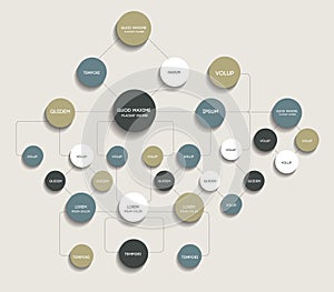 Flowchart, organigram infographic.