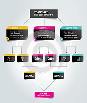 Flowchart tab. Infographic element. photo