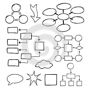 Flowcharts vector set. Felt-tip pen and marker